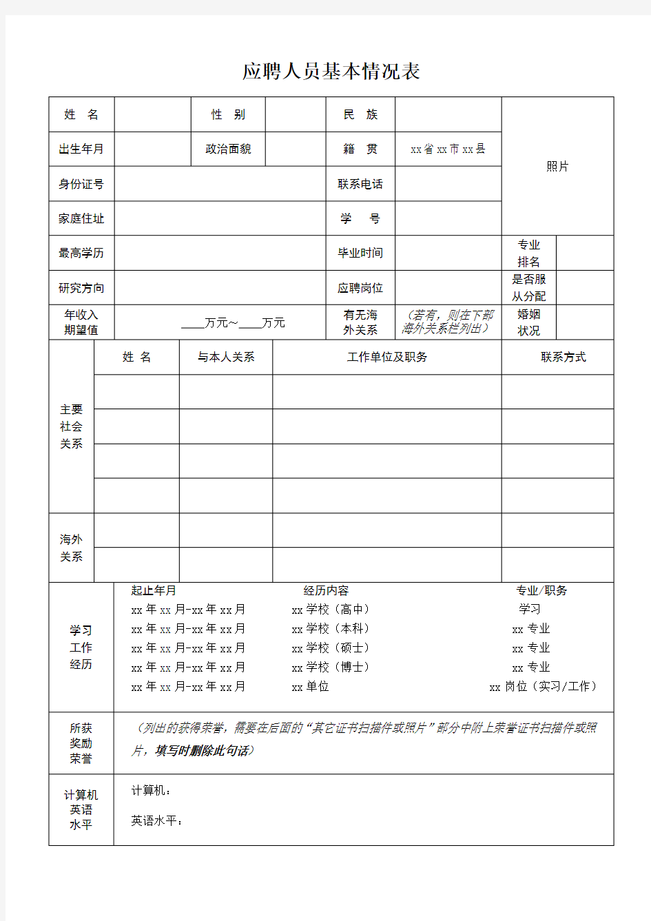 应聘人员基本情况表