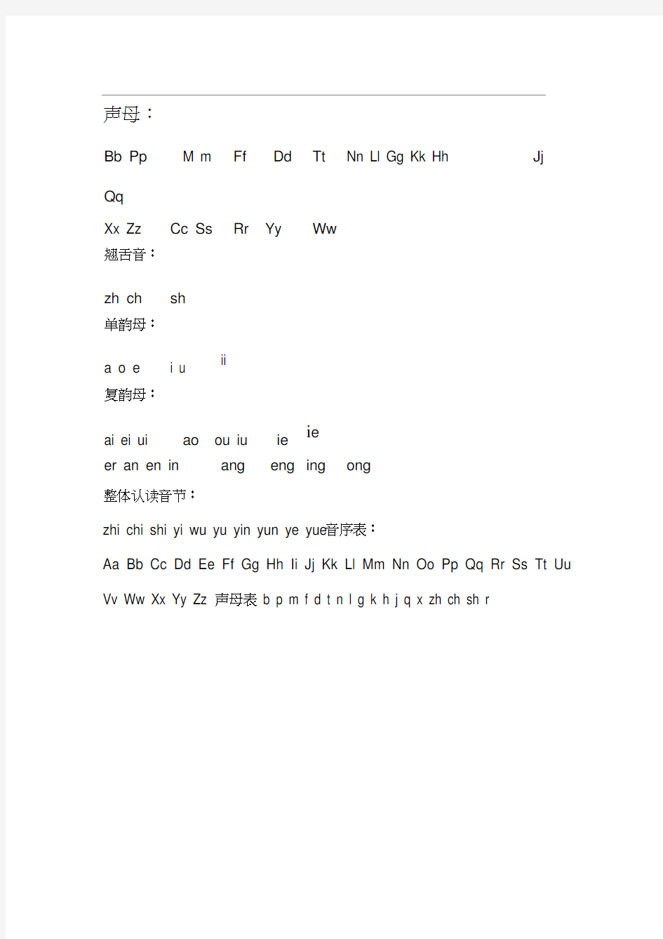 汉语拼音字母表_完整版_可A4打印