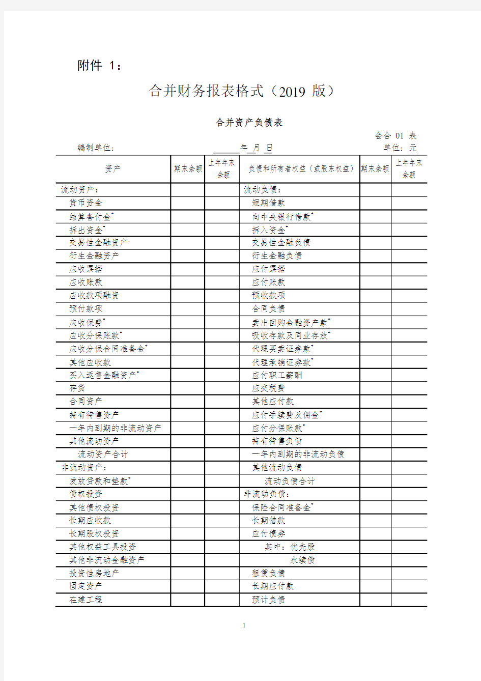 2019版合并报表格式