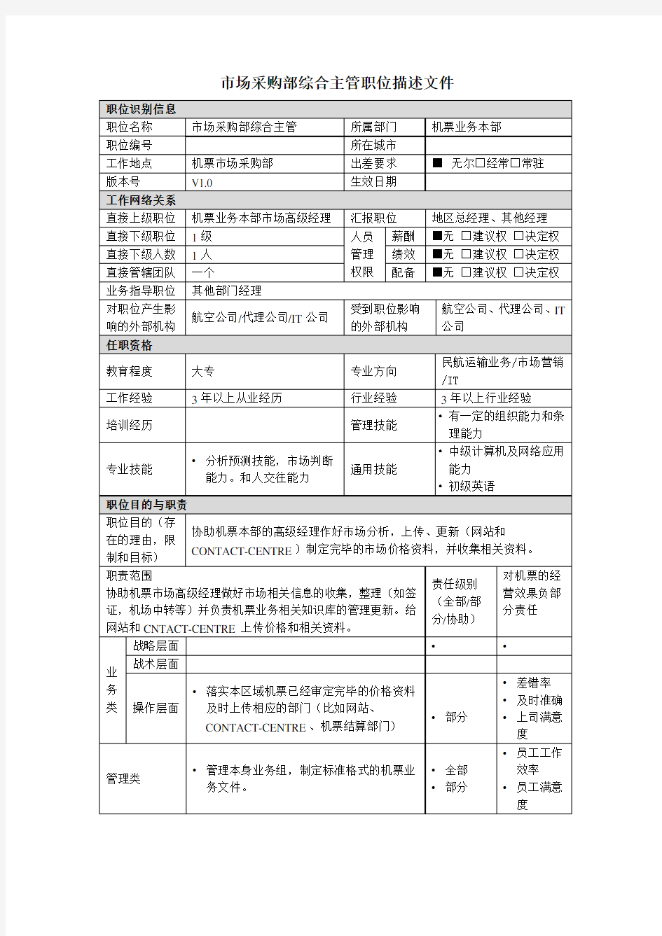 PZGLI007-品质管理-市场采购部综合主管岗位说明书