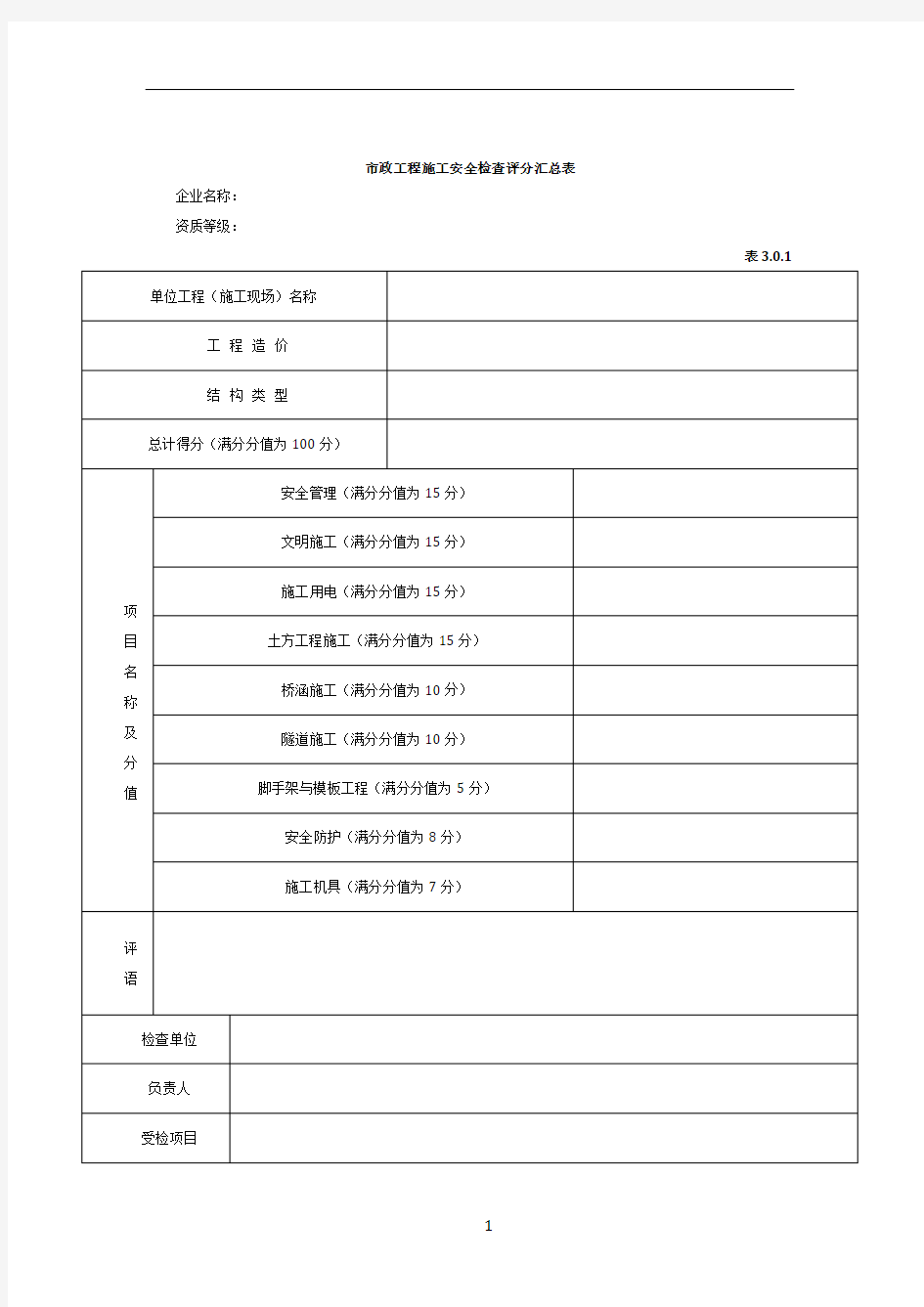 市政工程施工安全检查表