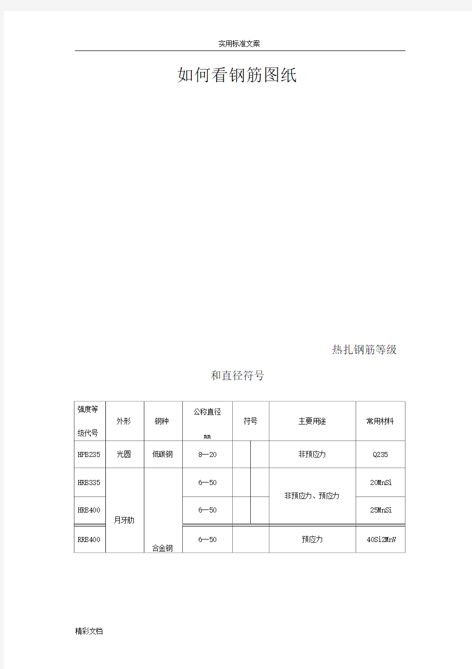 钢筋编号等级类型符号大全(20210129020112)