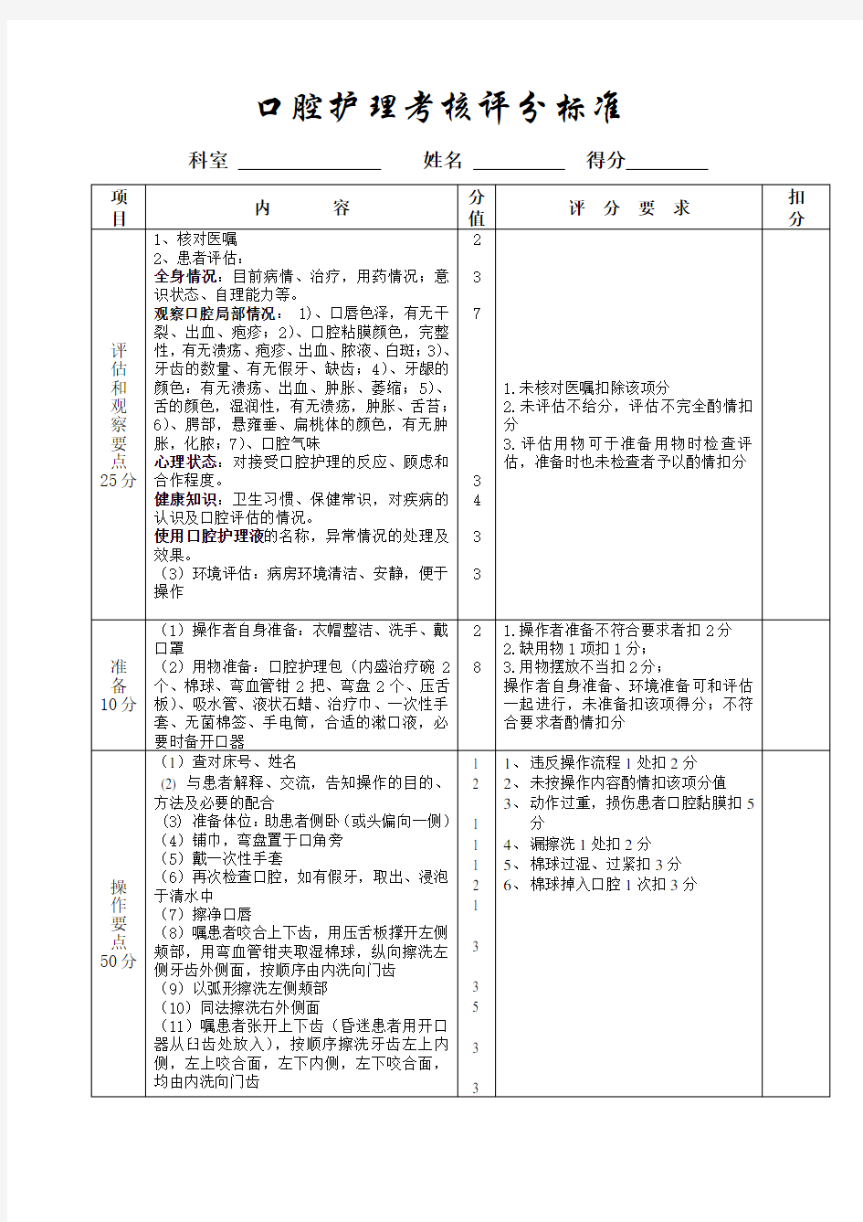 口腔护理考核评分标准