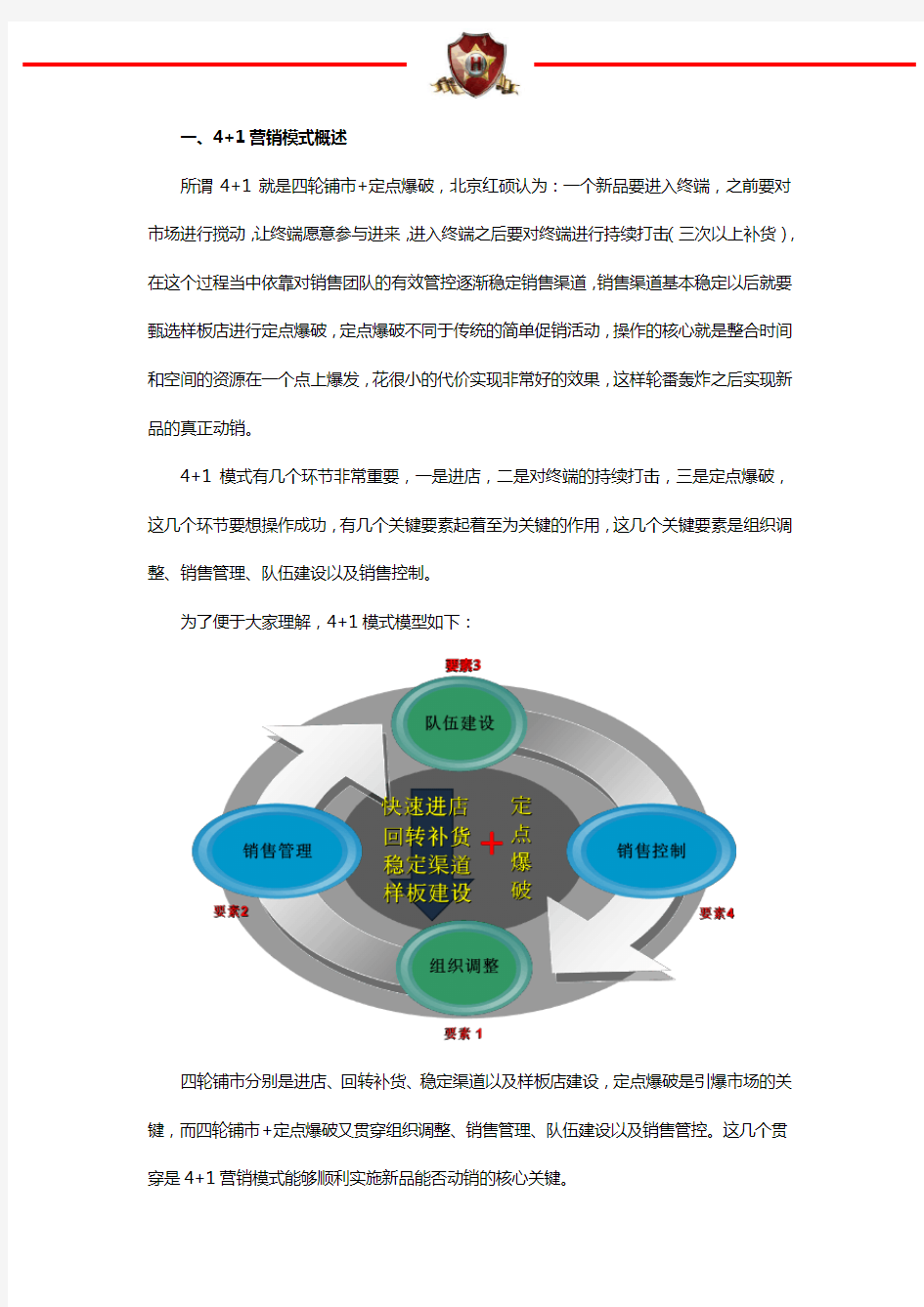 快消品营销方案