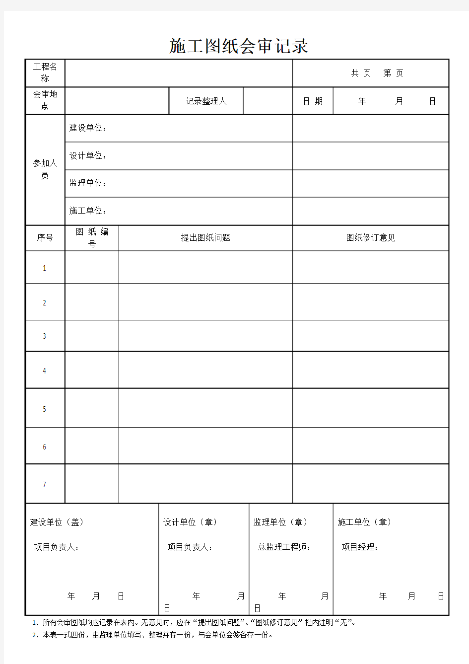 (完整版)施工图纸会审记录范本表