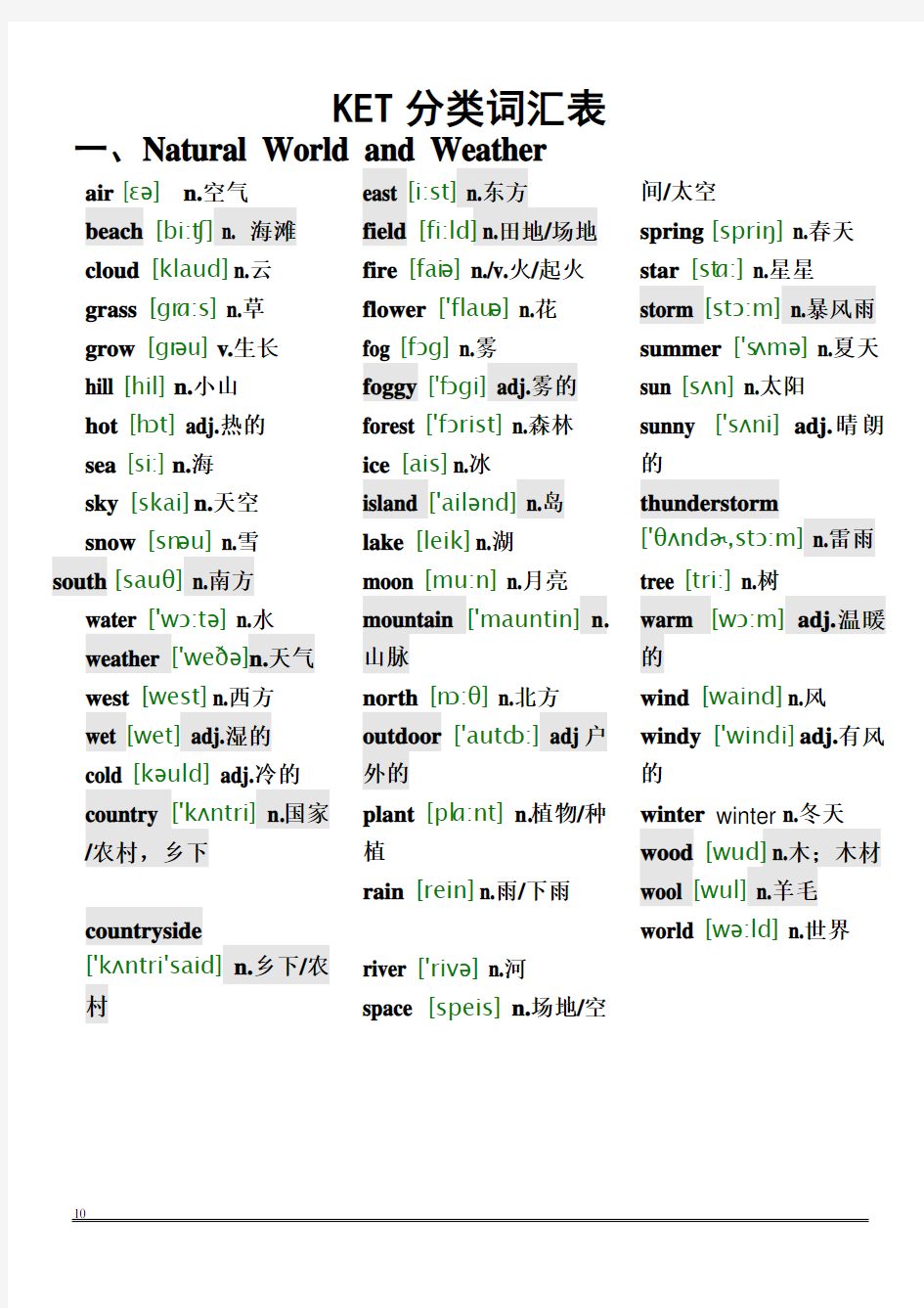 ket分类词汇表汉语(附音标)