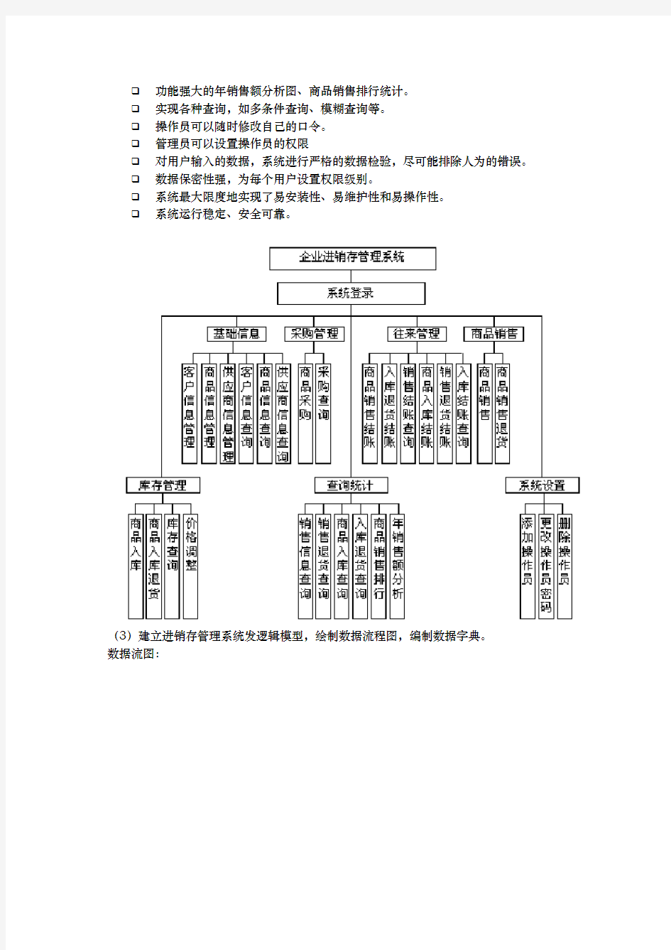 广东工业大学管理信息系统作业