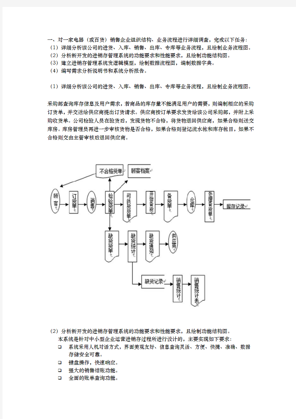 广东工业大学管理信息系统作业