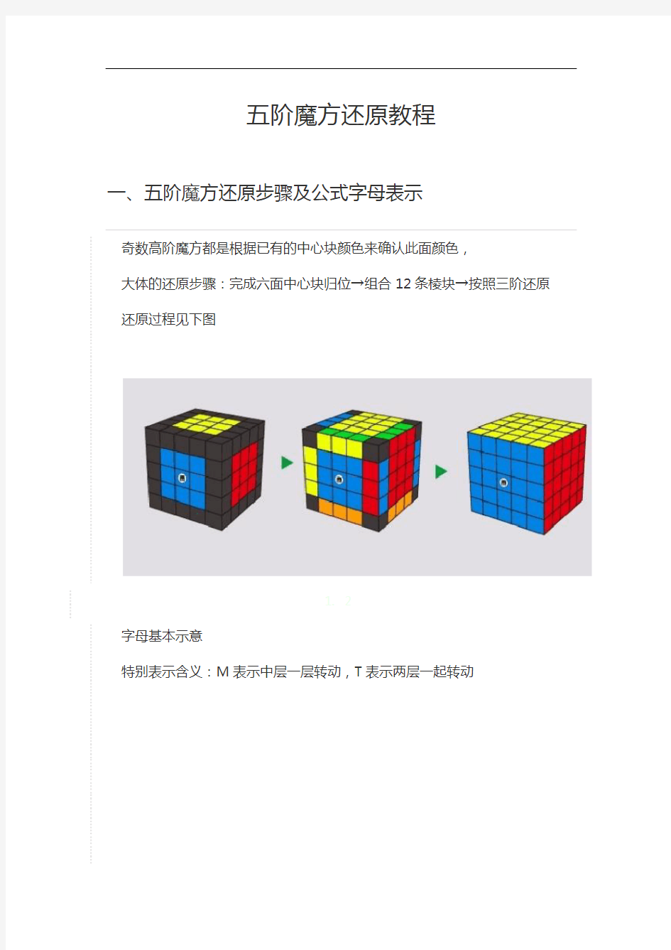 五阶魔方还原教程