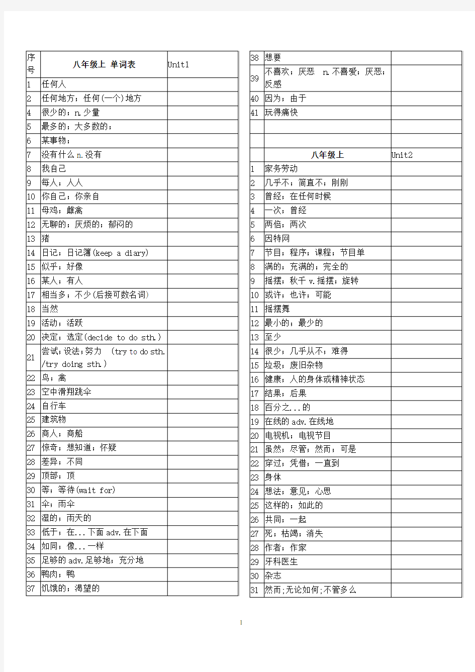 八年级英语单词听写表(新人教版)