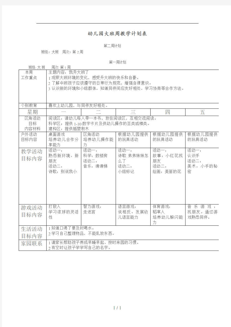 大班幼儿园周工作计划231表