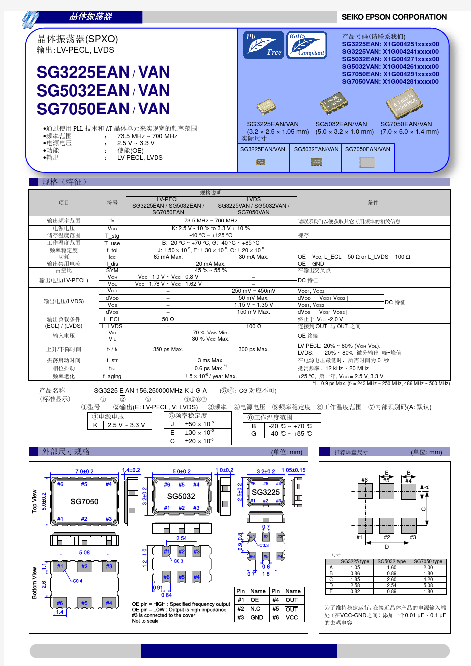 爱普生晶振SG7050EAN差分晶体振荡器规格书