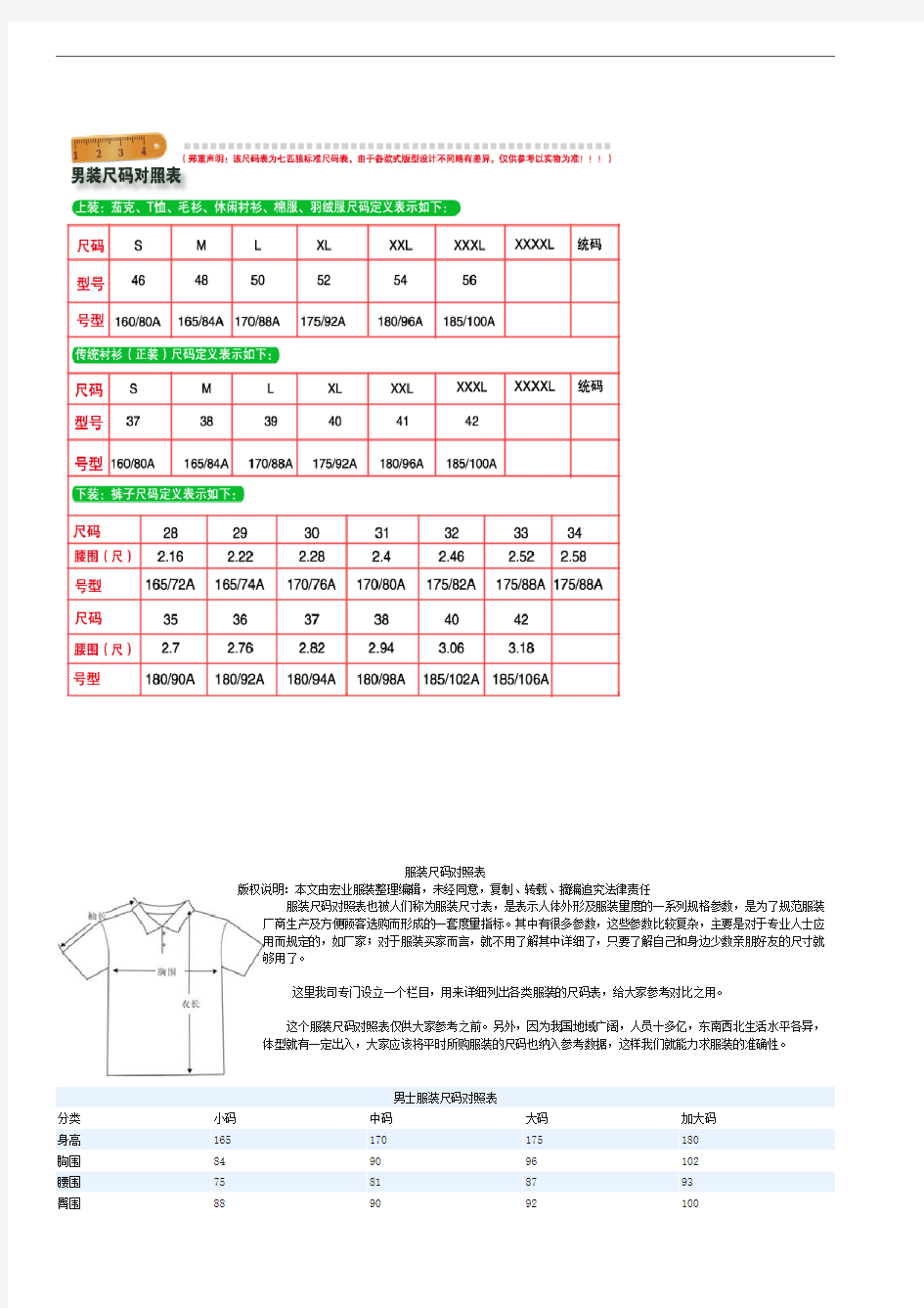 衣服尺码对照表(完美版)