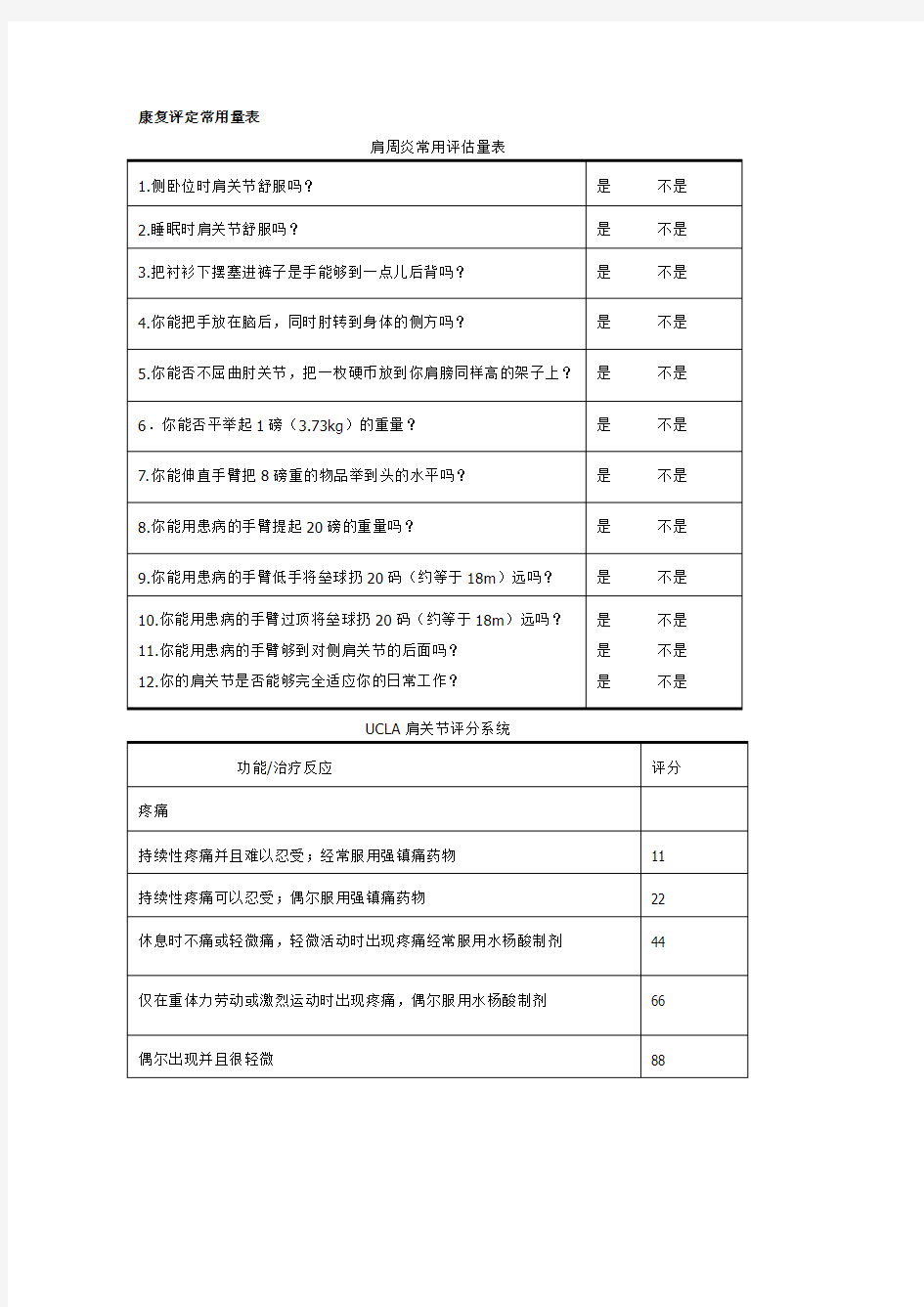 康复评定常用标准量表