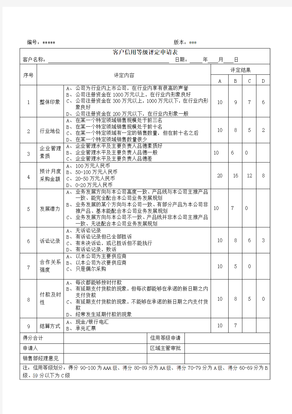 客户信用等级评定申请表