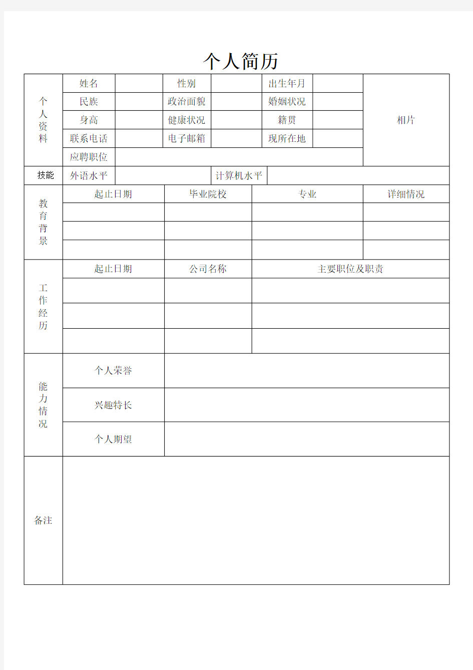 个人求职简历word空白简历模板