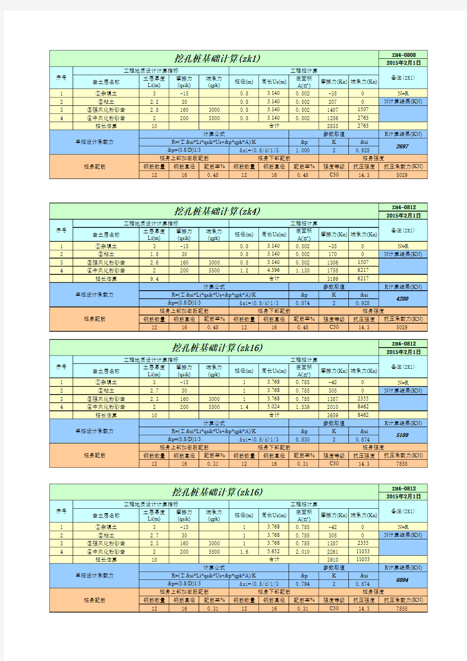 人工挖孔桩基础(计侧阻力)