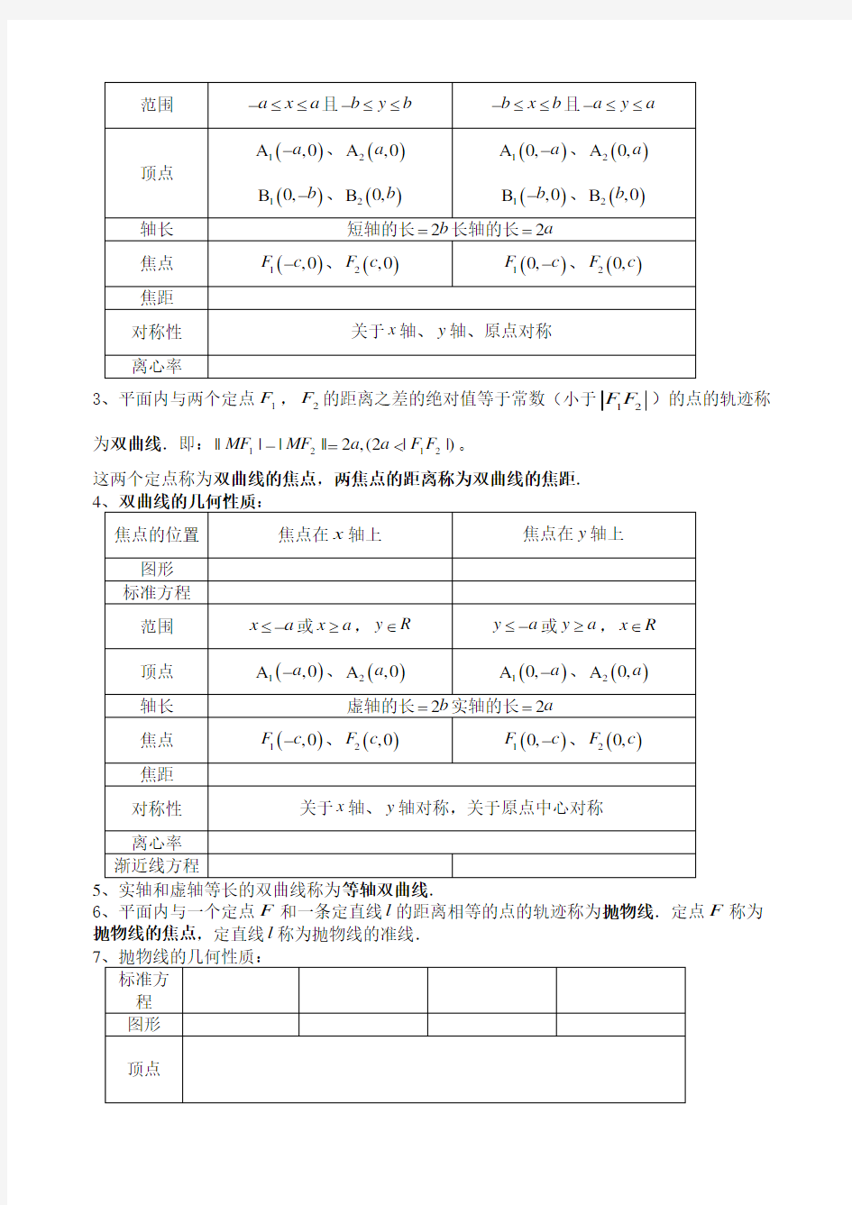 高中数学文科选修知识点归纳