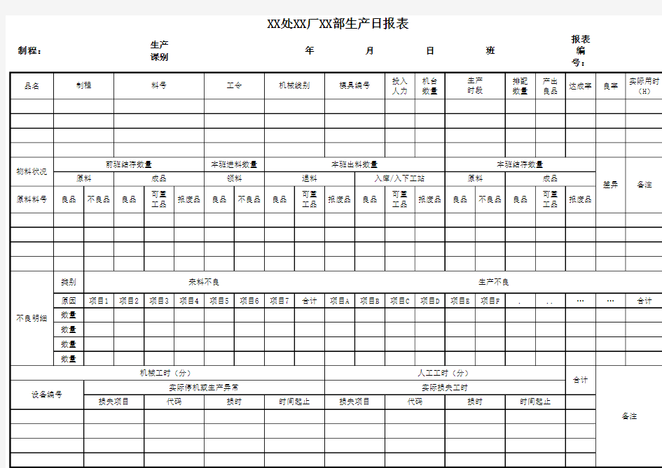 五金厂生产日报表格式