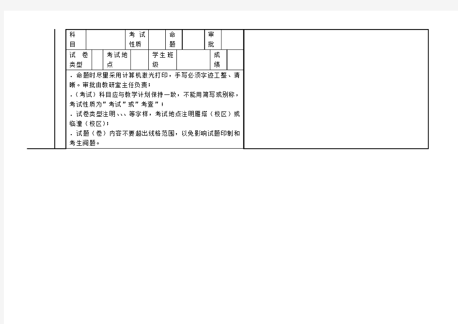 西安科技大学20—20学年第学期期末(中)考试试题