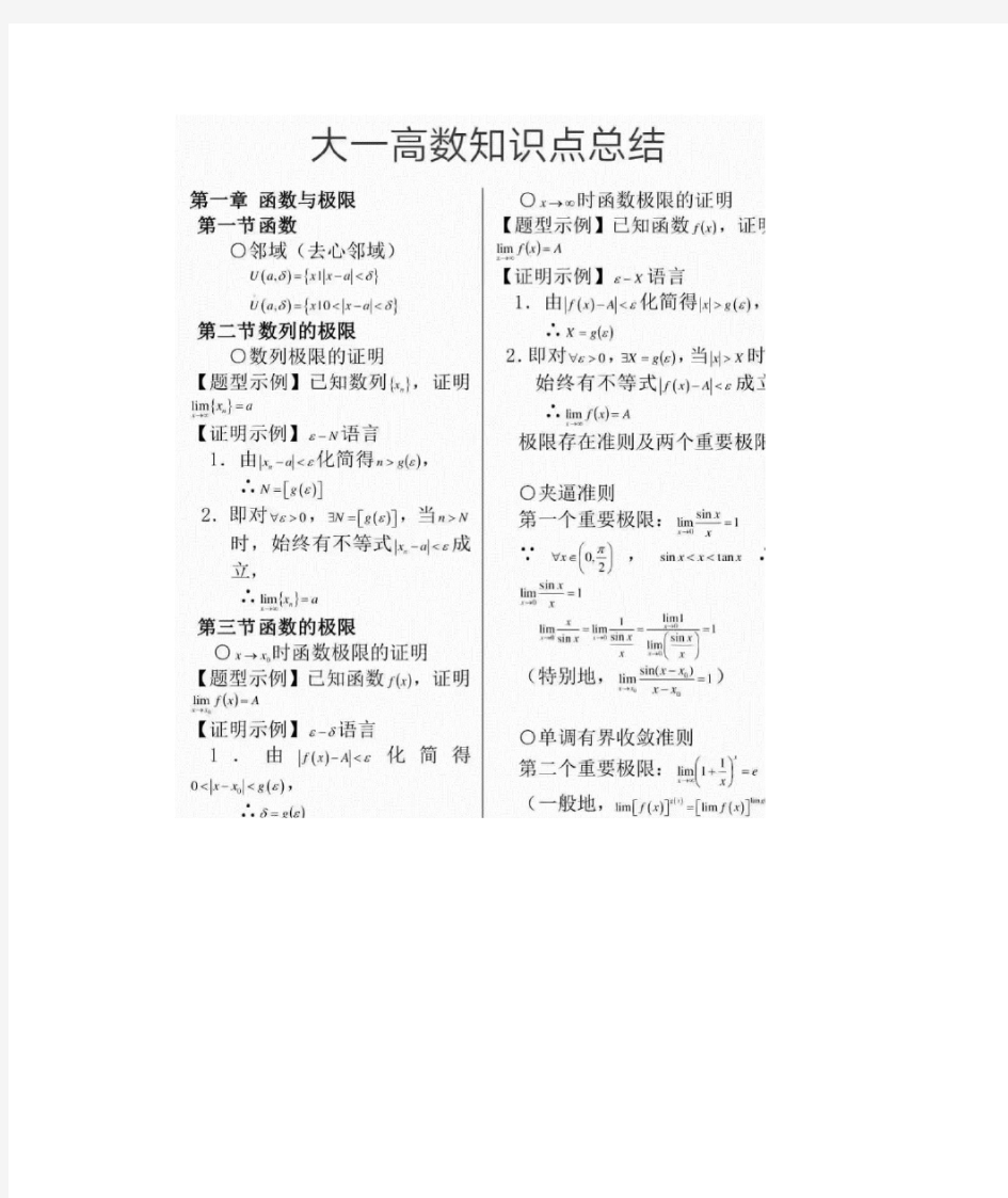 大一高数考点总结(详细)含例题2020最新总结