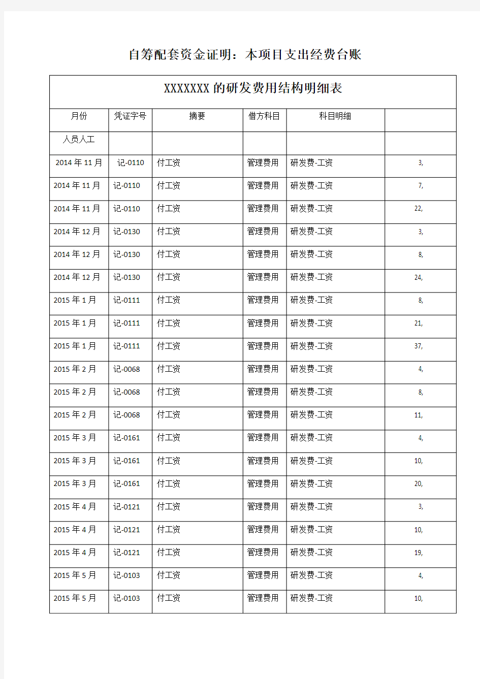 6 项目经费支出台账 (模板)