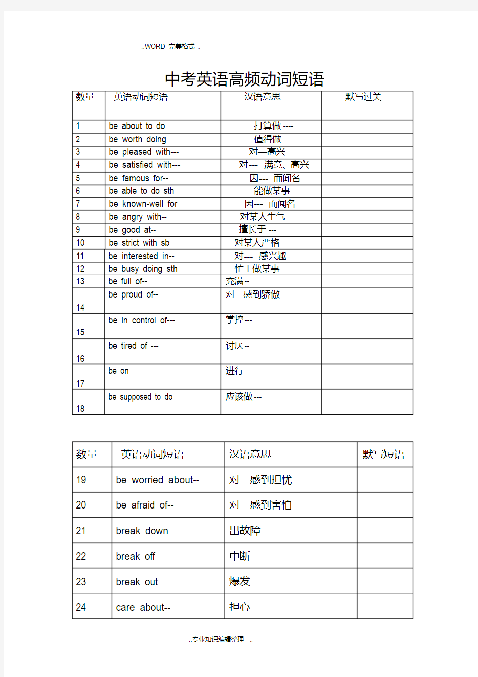 (完整版)中考英语高频动词短语归纳总结