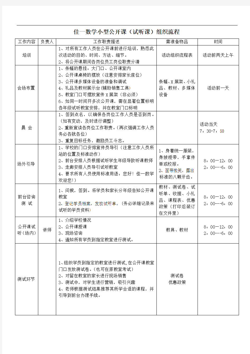 佳一数学试听课课注意事项