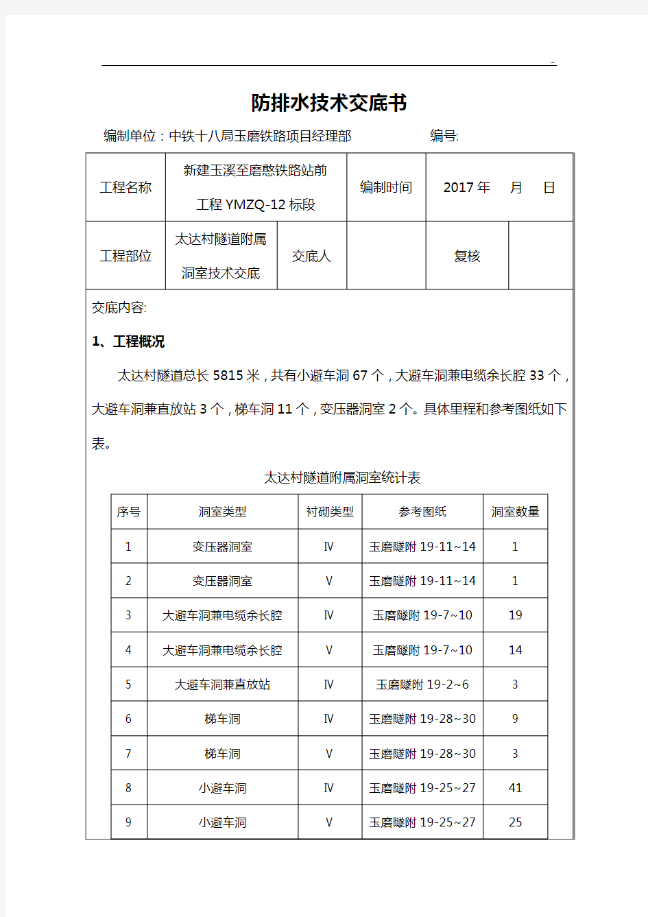 太达村隧道附属洞室相关技术