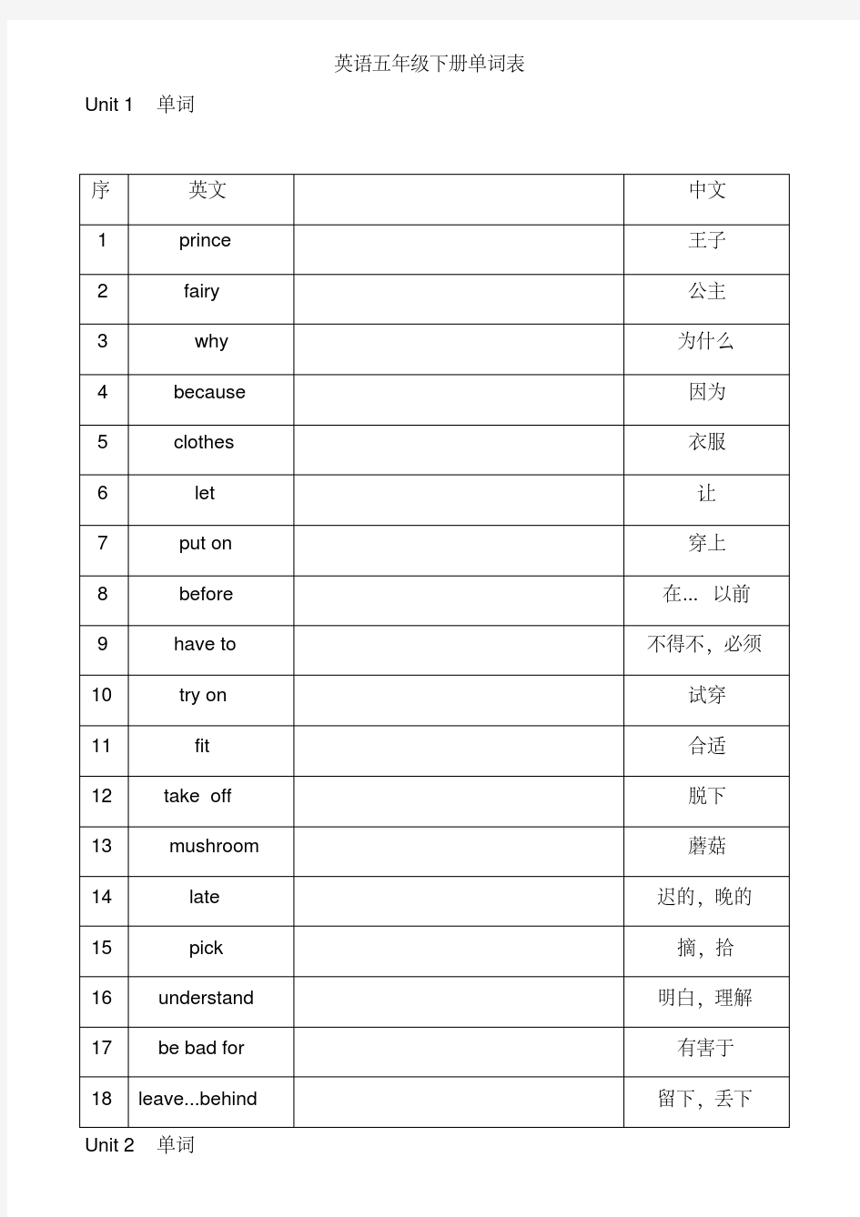 苏教版五年级下册英语单词表