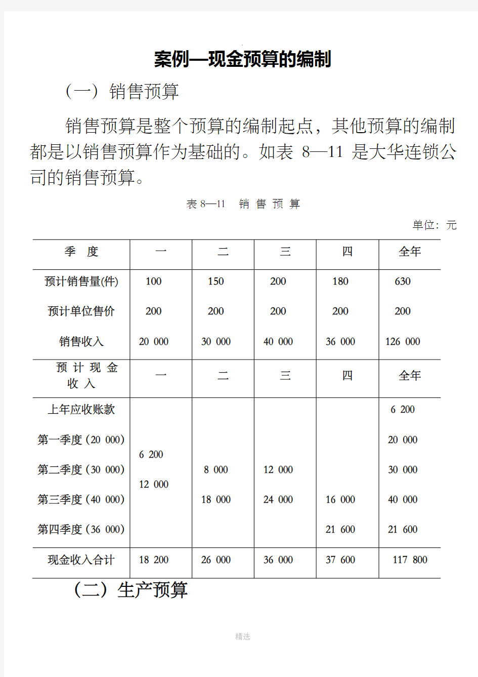 现金预算编制案例