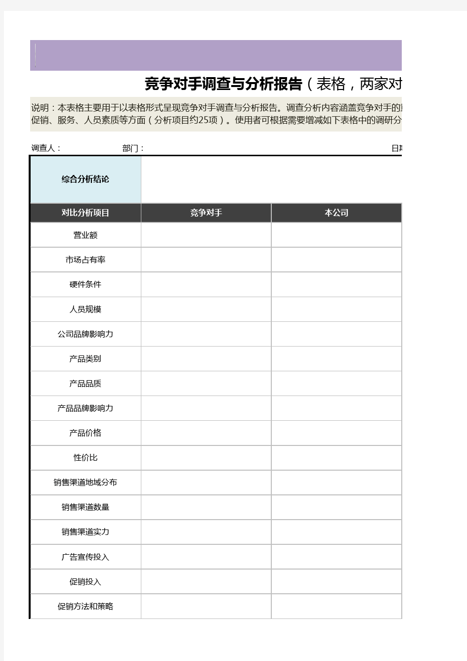 竞争对手调查与分析报告(表格,两家对比分析)