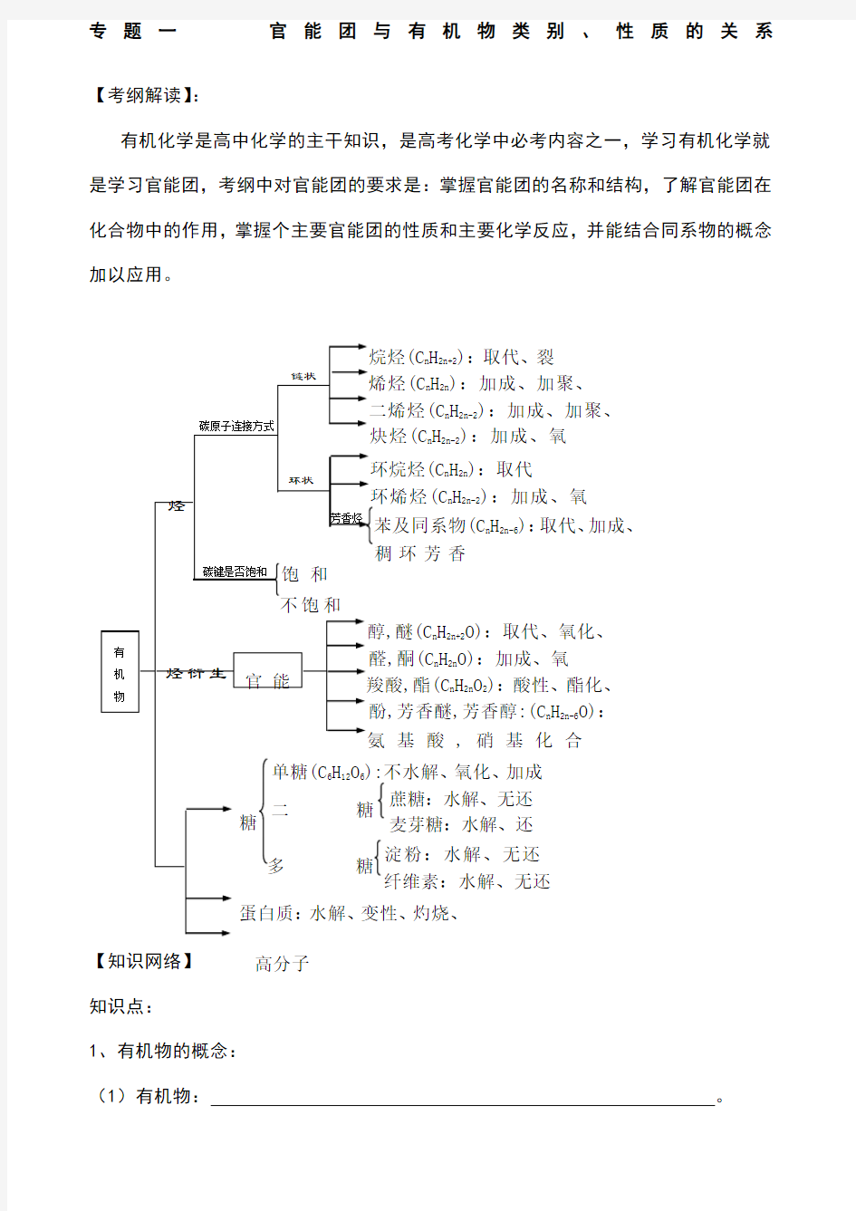 高三有机化学一轮复习知识点归纳