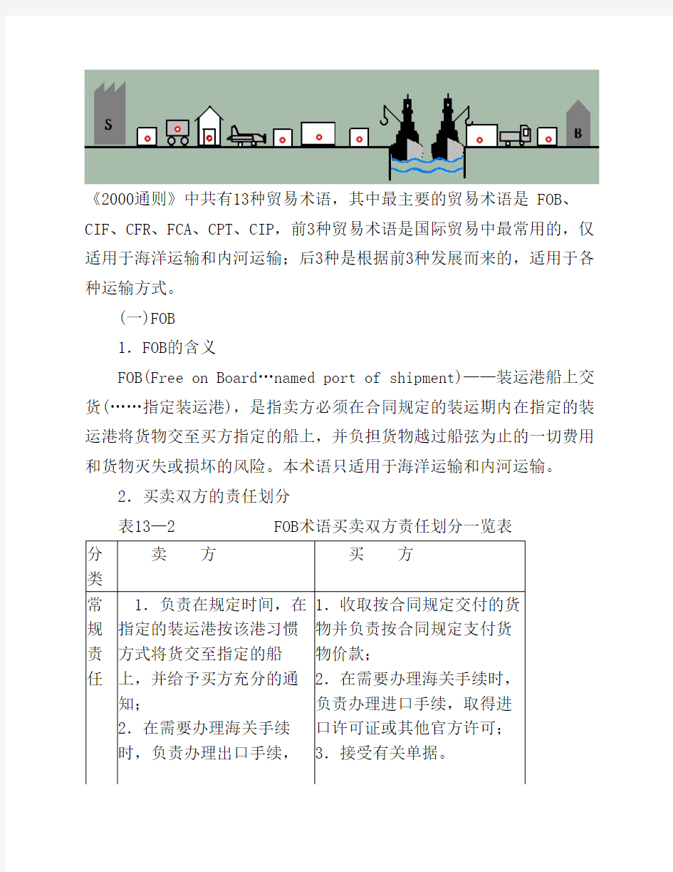 商务英语知识—贸易术语(有图解)