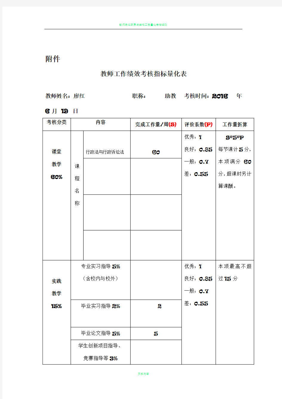 教师工作绩效考核指标量化表