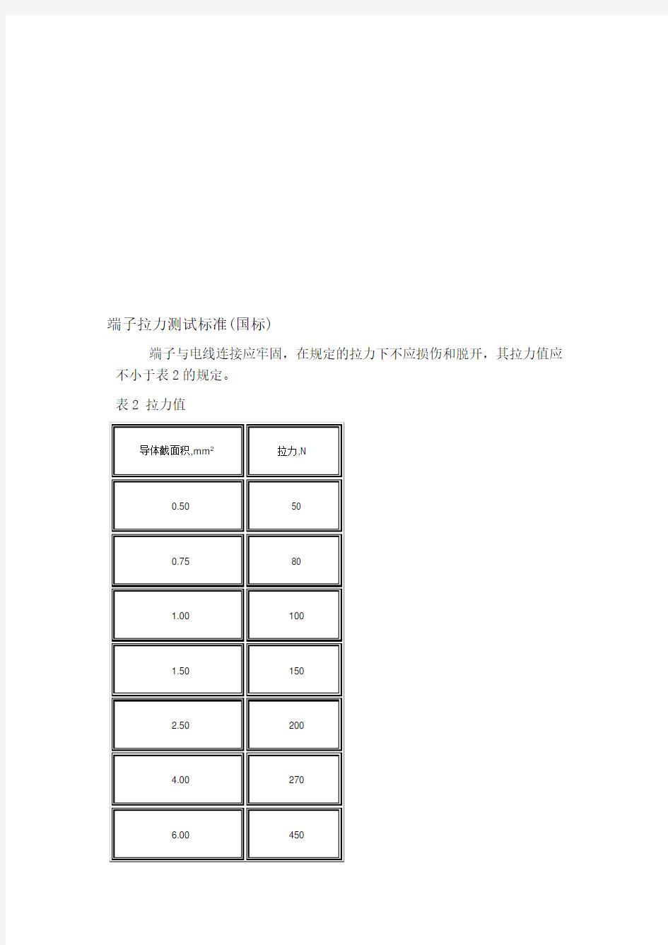端子拉力测试标准(国标)
