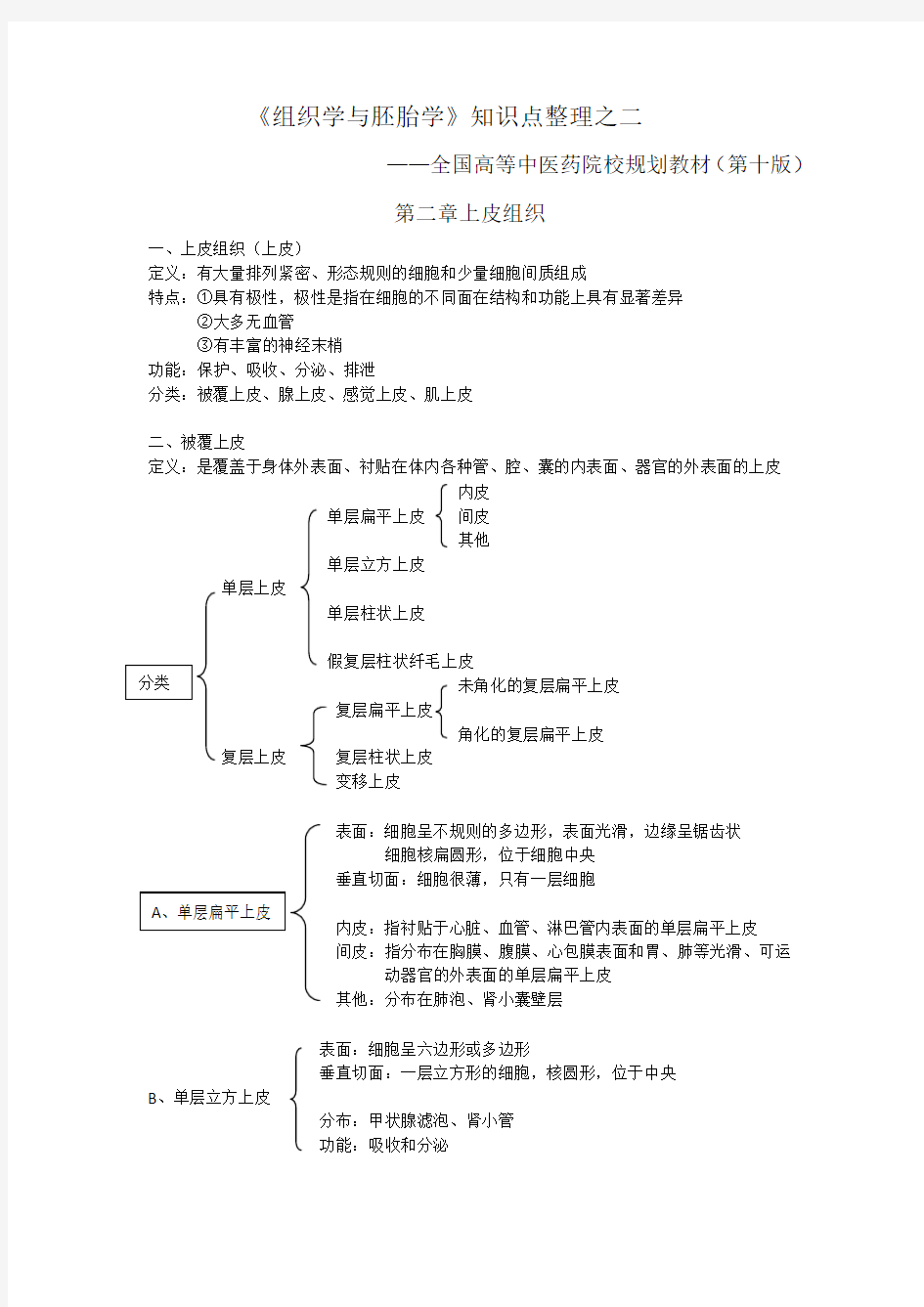 《组织学与胚胎学》知识点整理之上皮组织