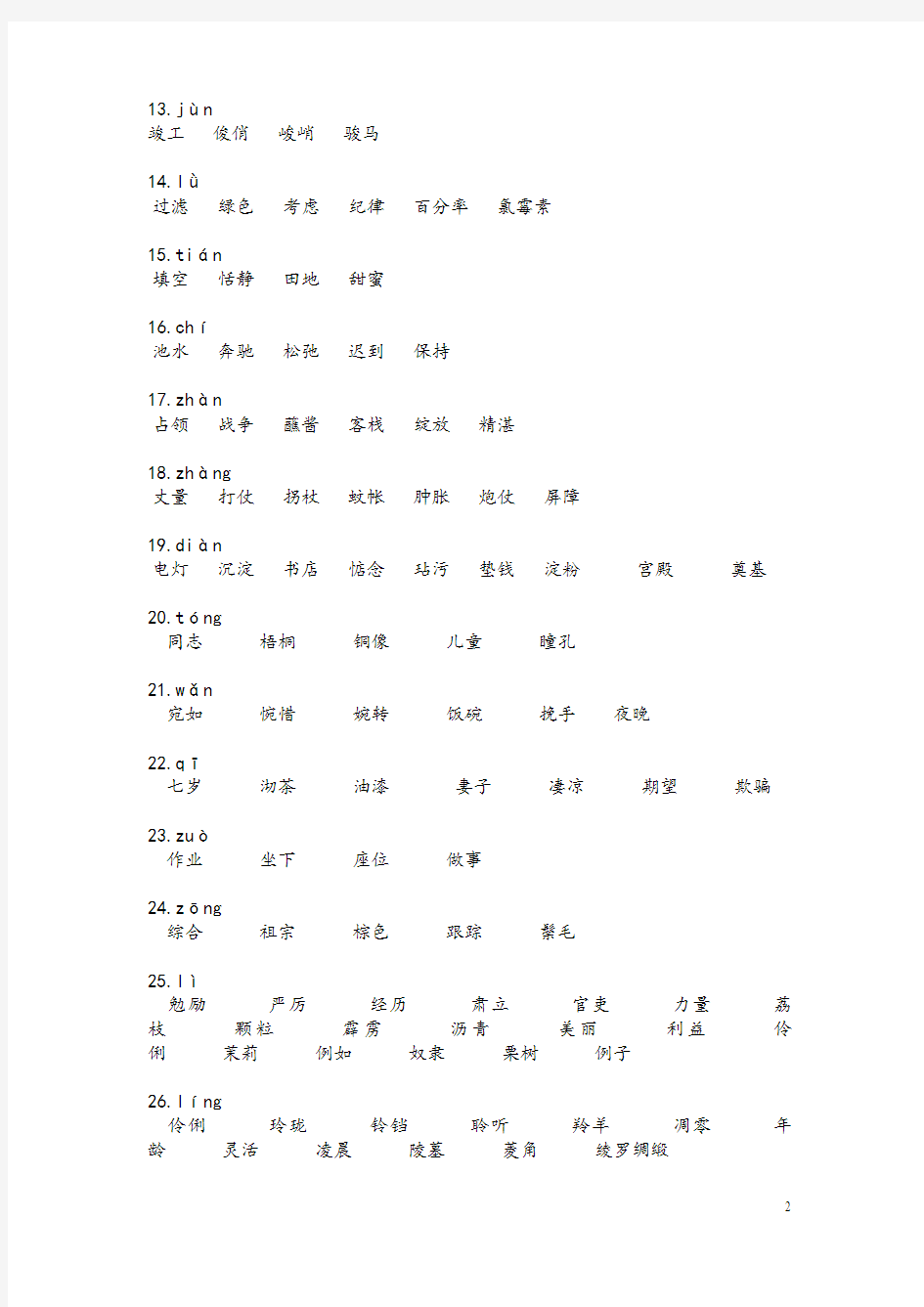 人教版小学语文1-6年级常见120组同音字组词(附练习及答案)