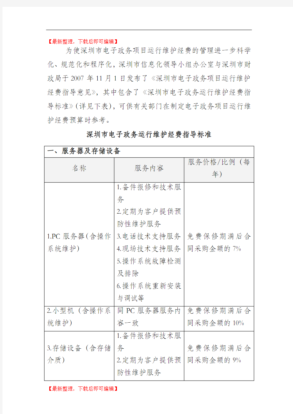 深圳市电子政务项目运行维护经费指导意见(1)(完整资料).doc