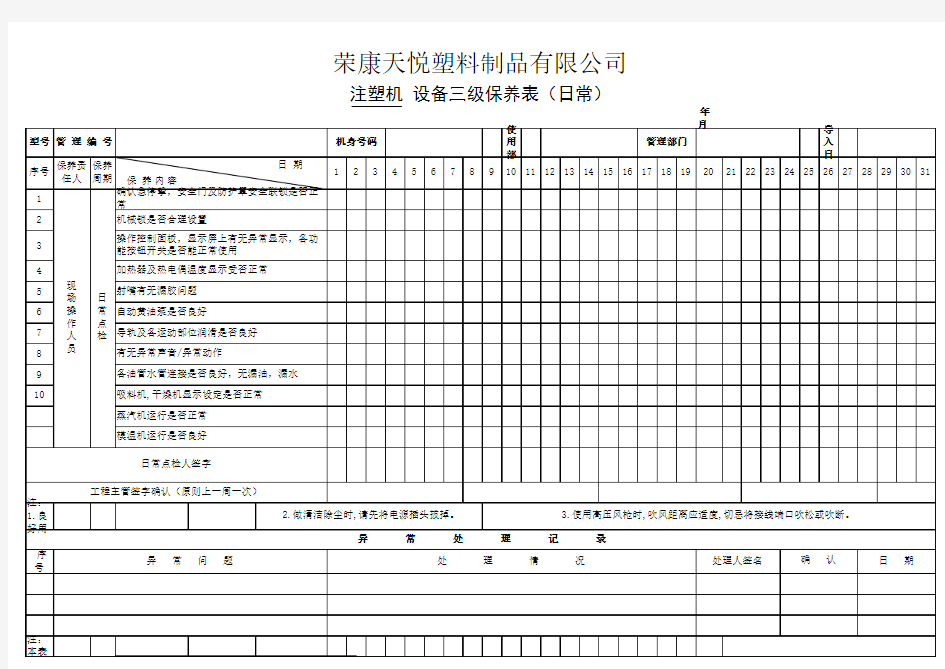 注塑机三级保养表单