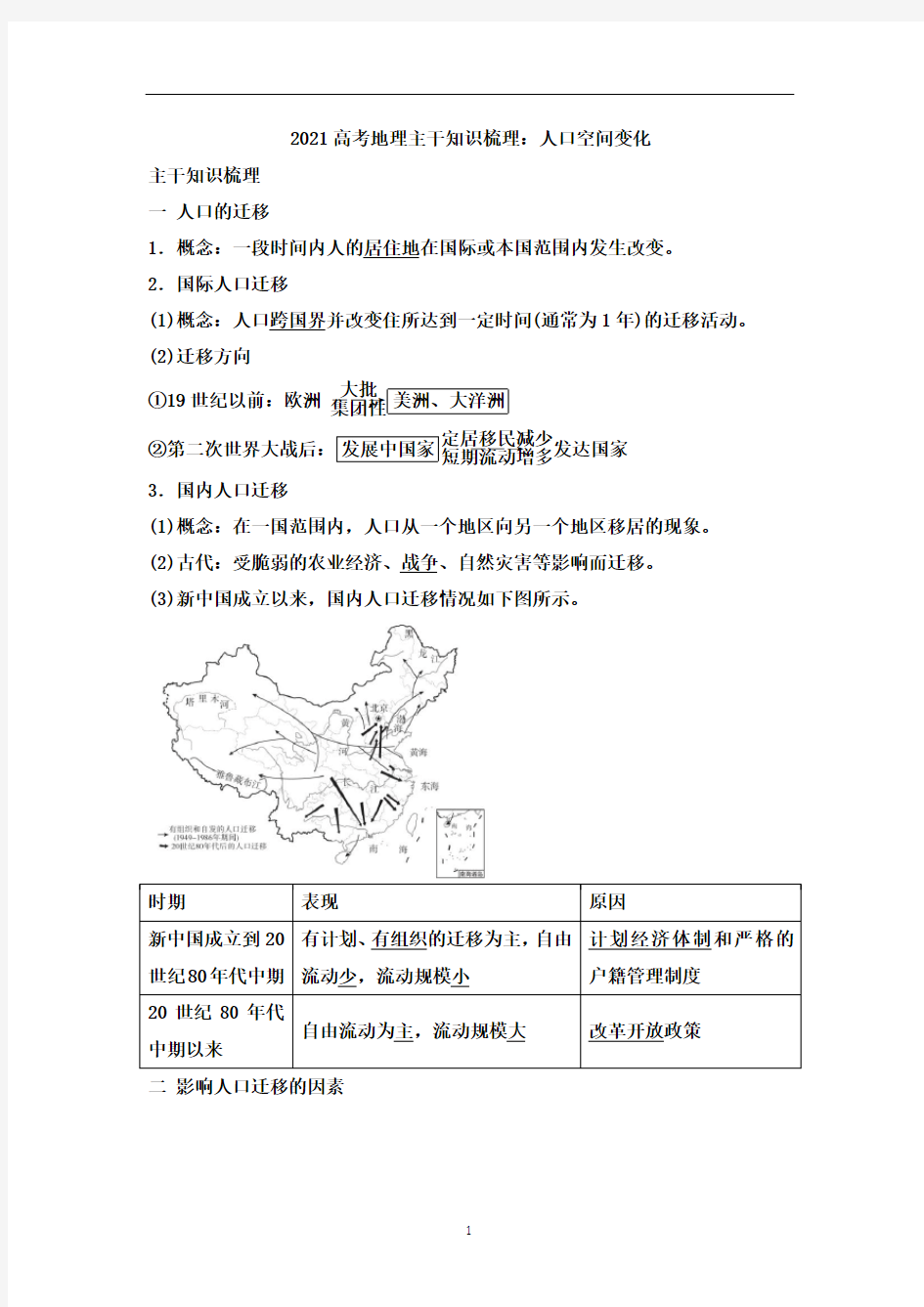 高考地理主干知识梳理：人口空间变化