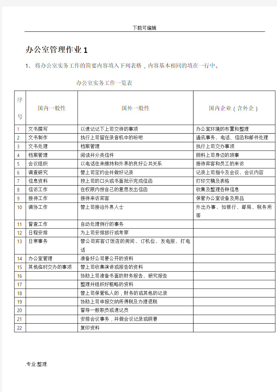 办公室管理作业1_4参考答案