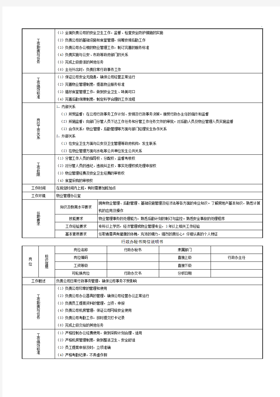 房地产企业行政管理制度