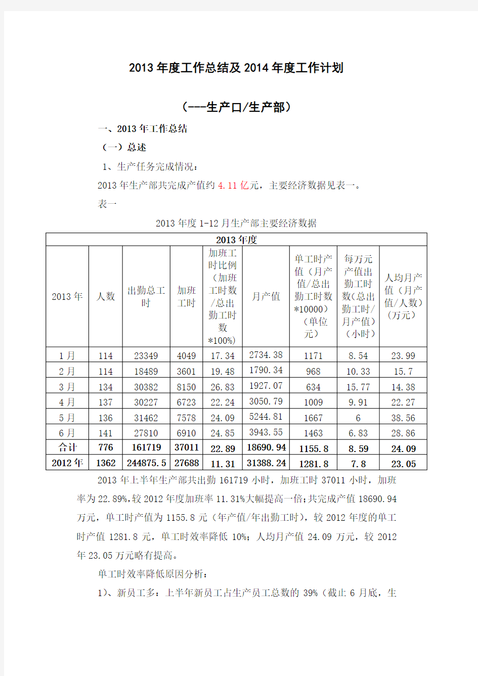 2013年工作总结及及2014年工作计划_生产部