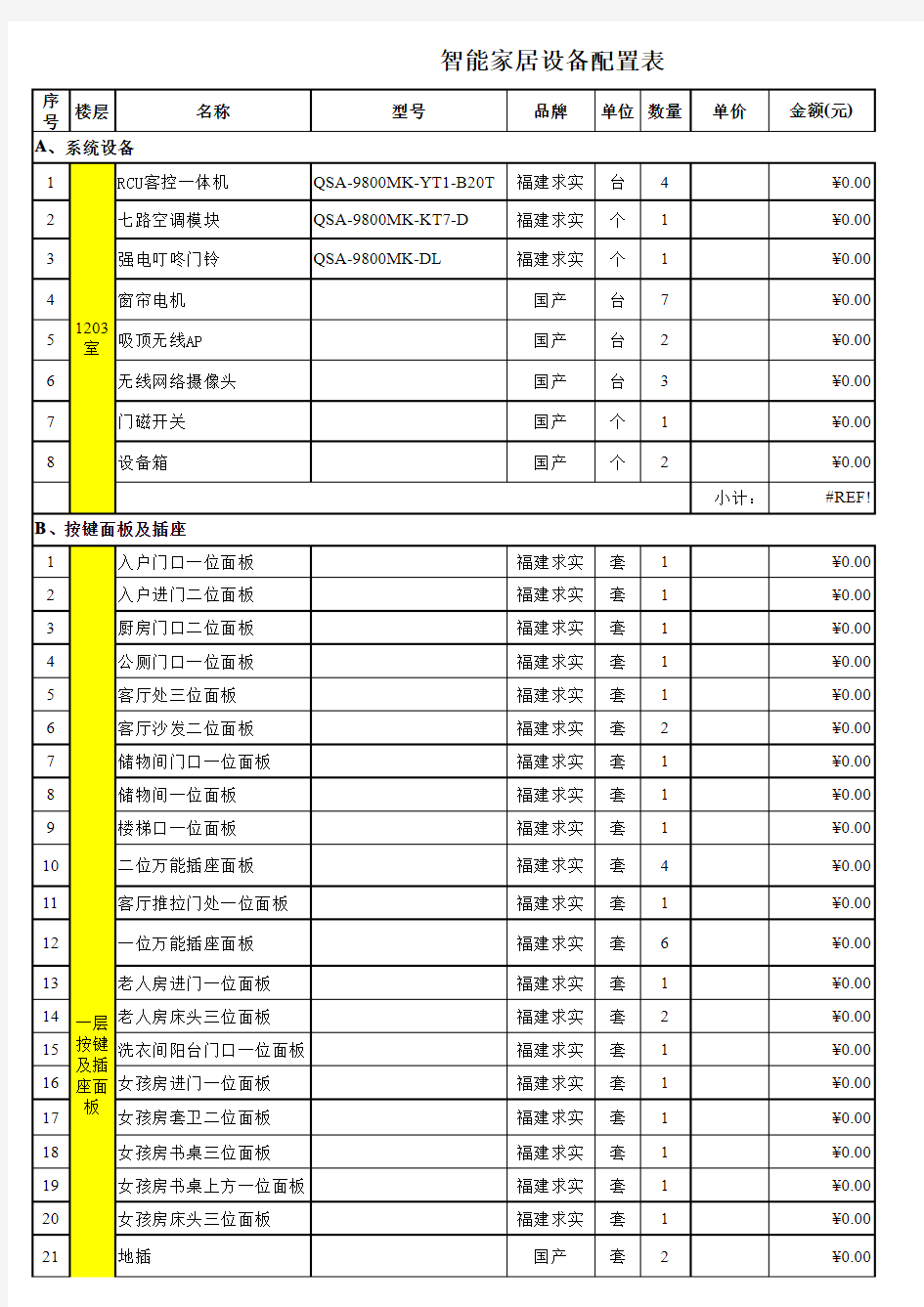 智能家居设备配置表