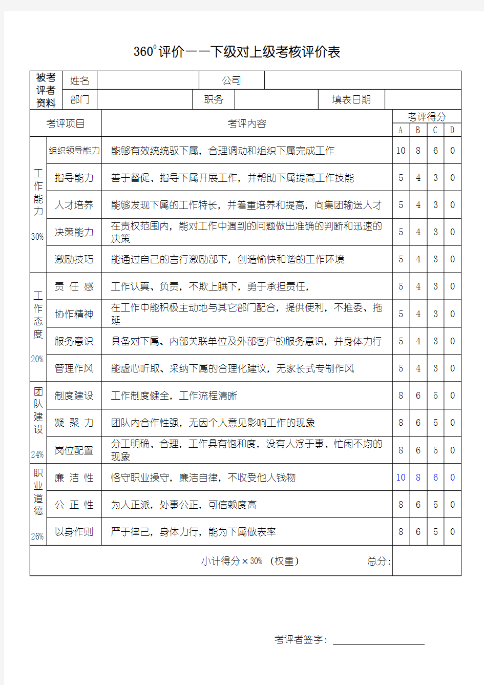 下级对上级考核评价表