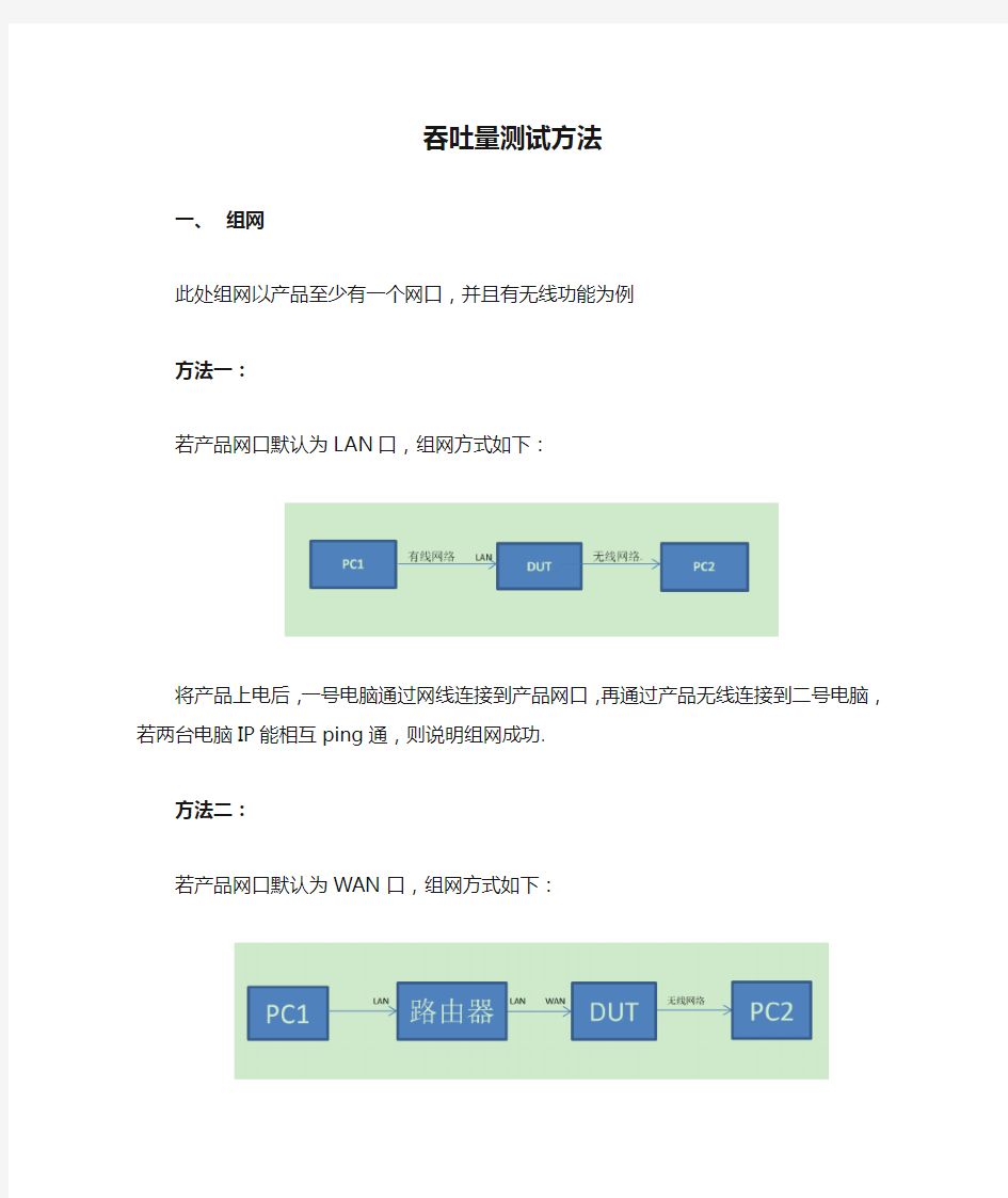 吞吐量测试方法