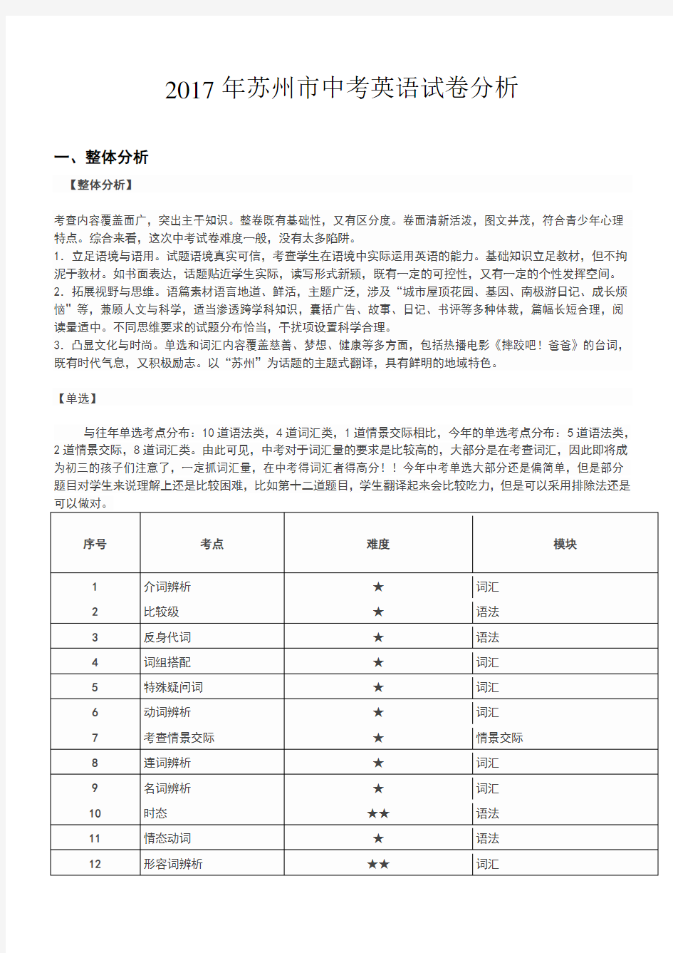 2017年苏州中考英语分析