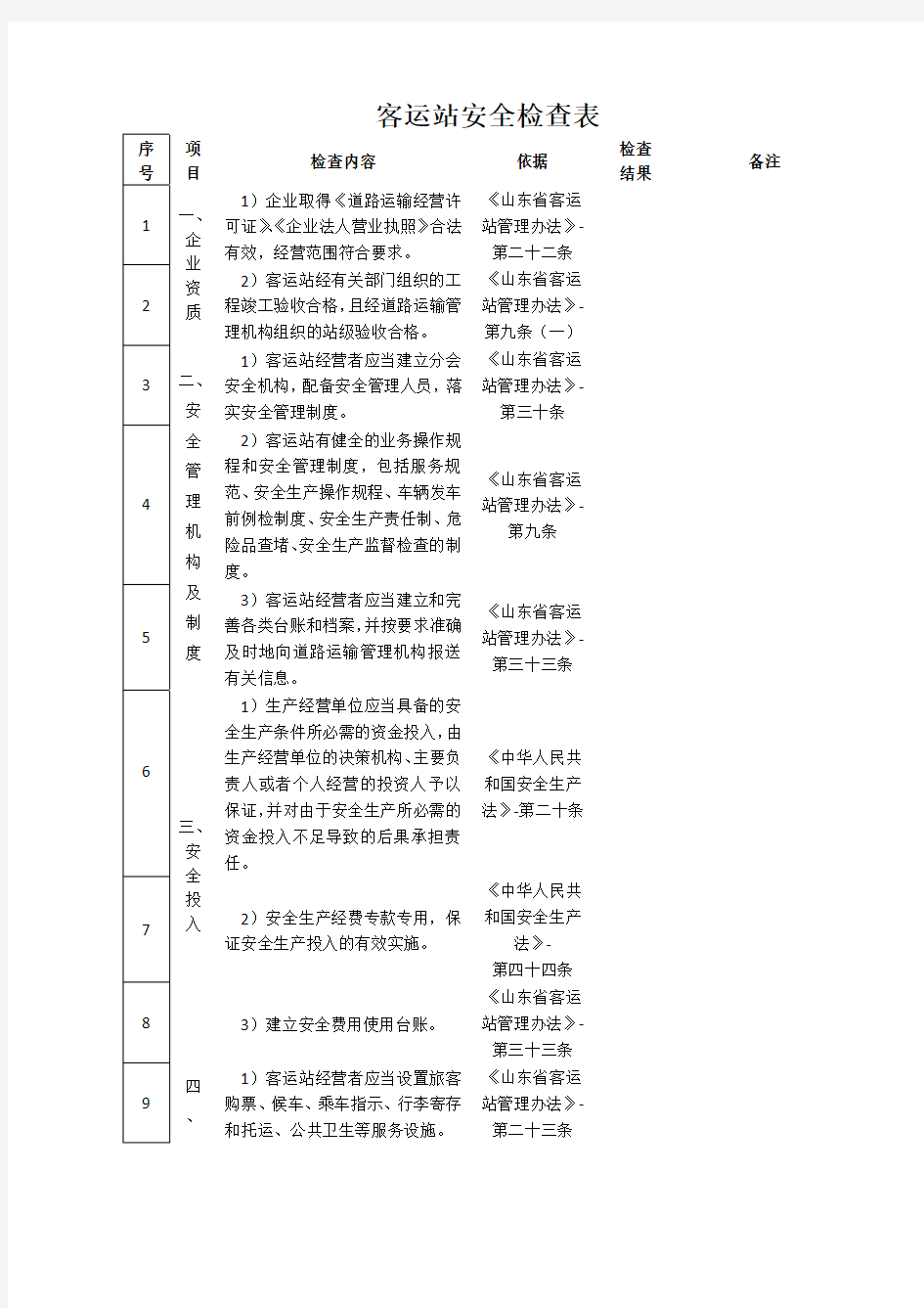 客运站安全检查表