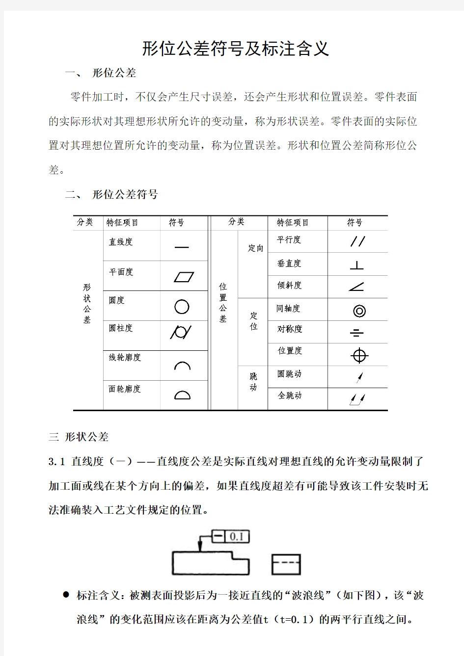 形位公差符号及标注含义